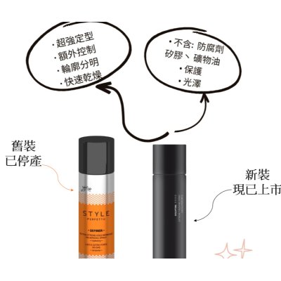 Kaaral Sculpting Extreme Hold Finishing Spray 強力定型噴霧 500ml (新裝)